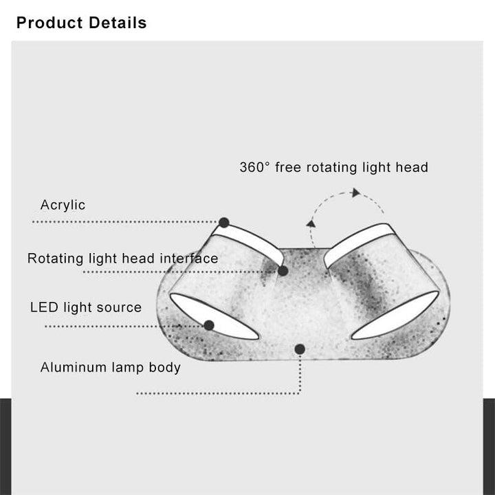 Nordische drehbare LED-Wandleuchte im Zylinderschirm-Design mit 1/2/3 Lichtquellen